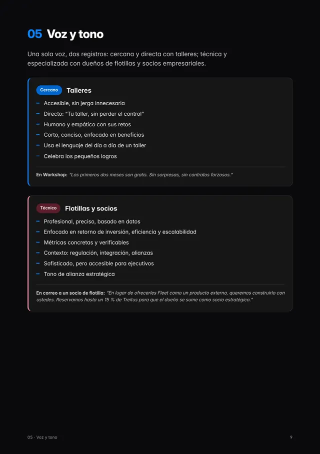 Guidelines: voice and tone for shops and fleets