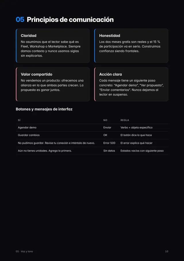 Guidelines: communication principles