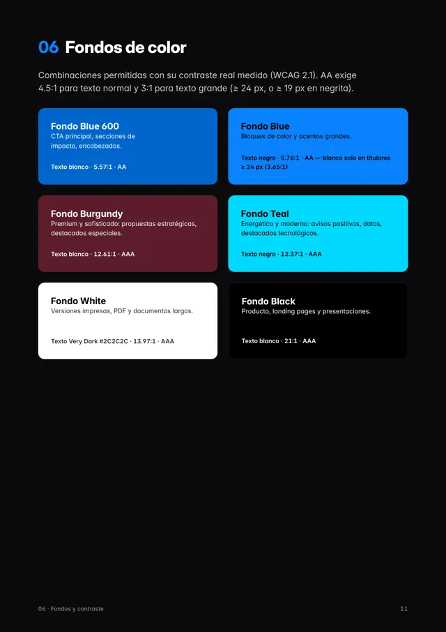 Guidelines: color backgrounds and contrast